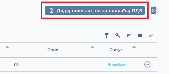 Kreiranje zahteva